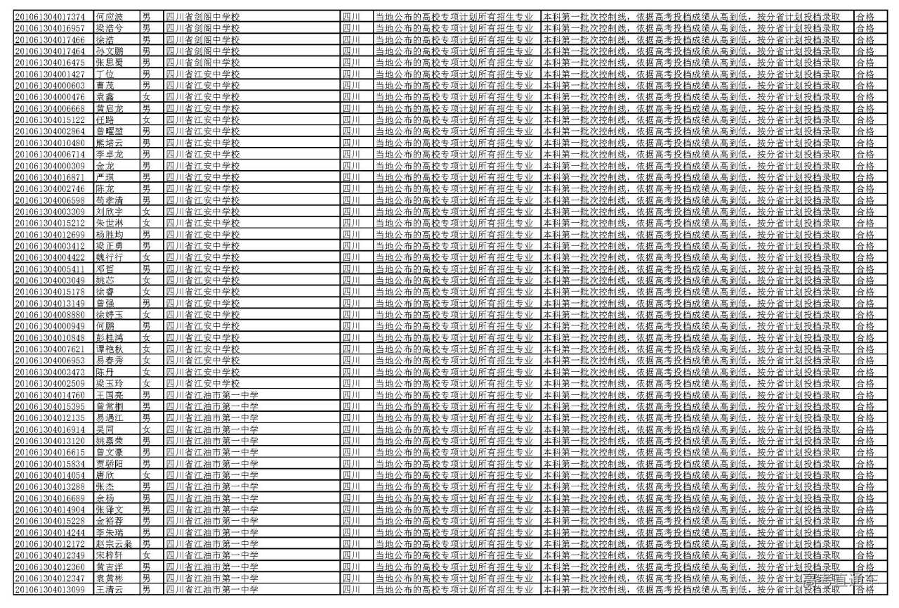 1595927391335751.jpg