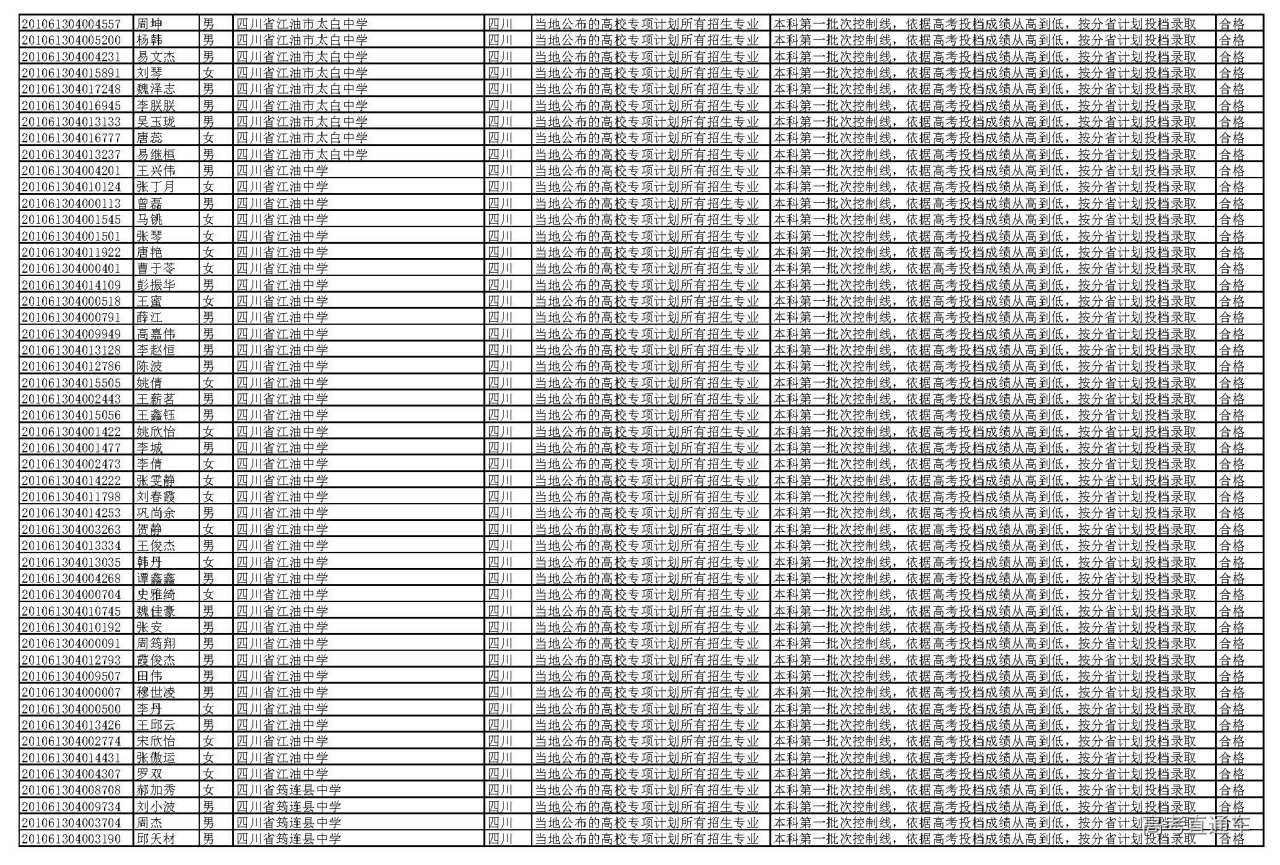1595927391978474.jpg