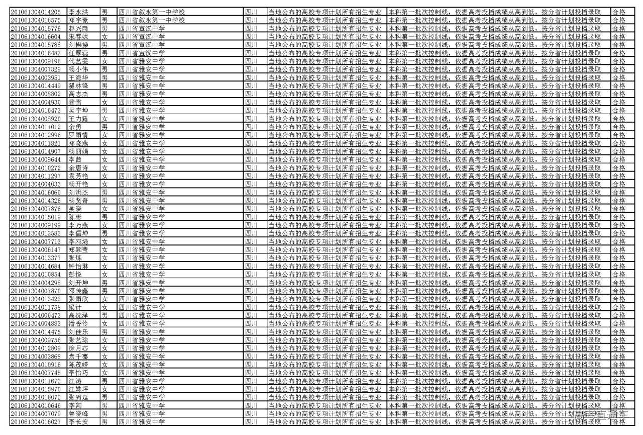 1595927394637778.jpg