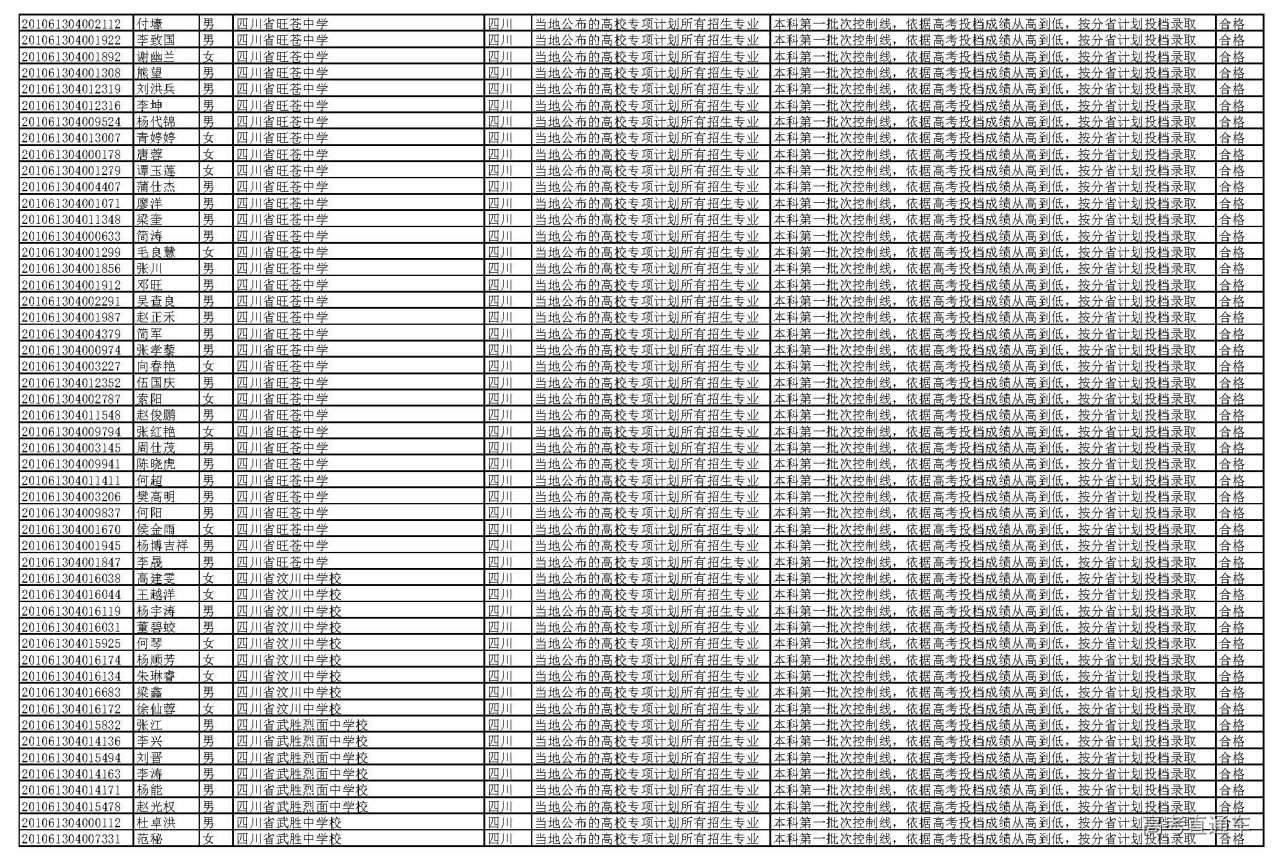 1595927394663884.jpg