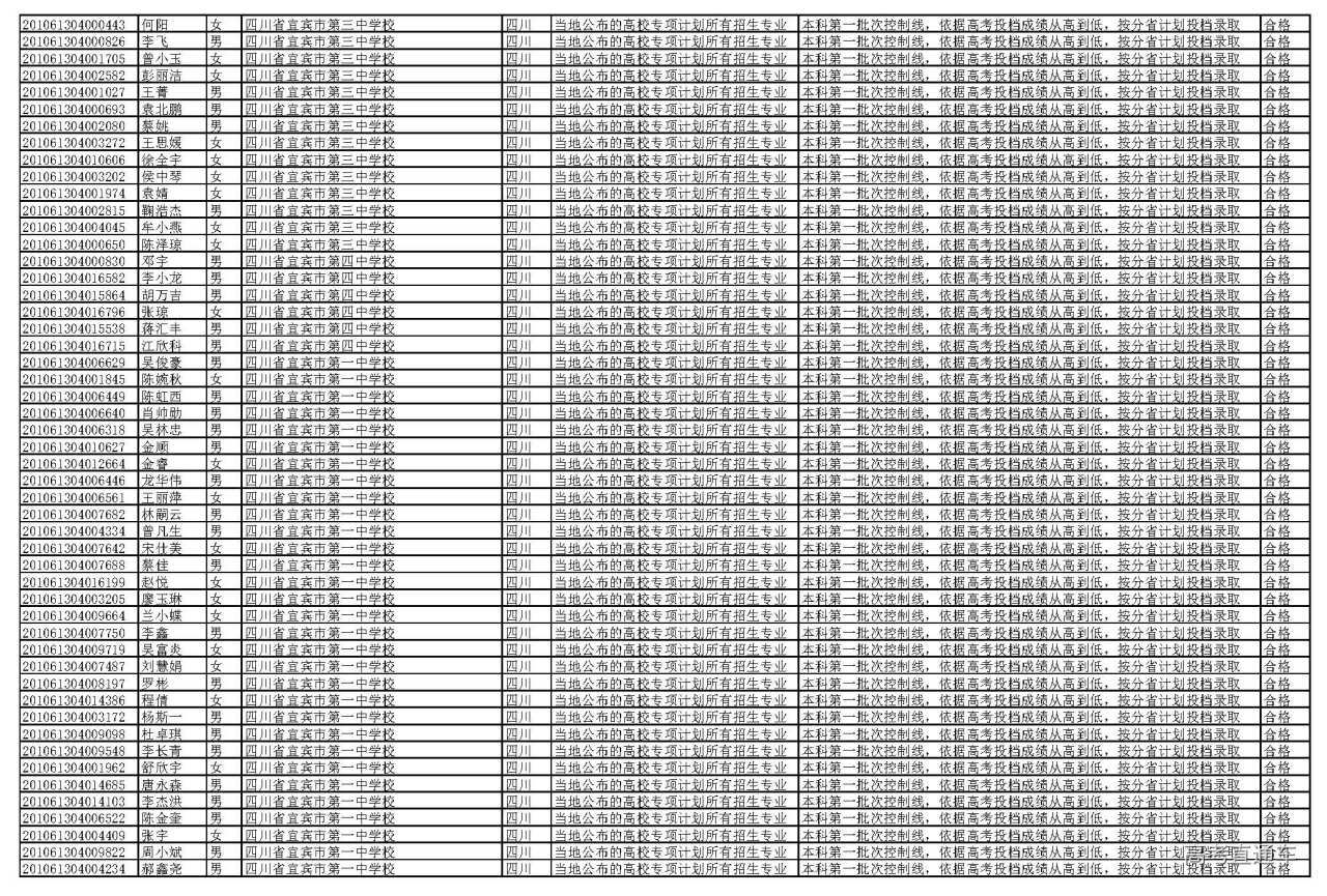 1595927395220305.jpg