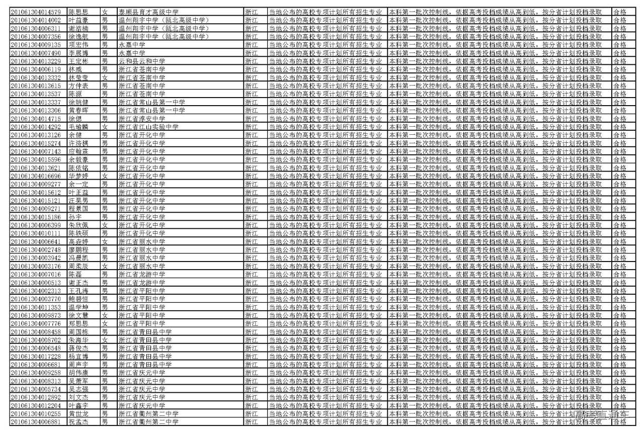 1595927400724822.jpg