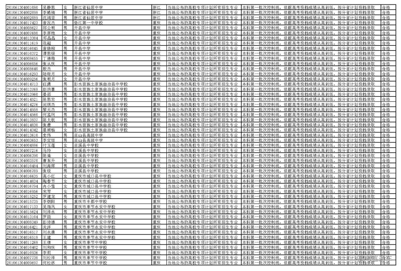 1595927401173219.jpg