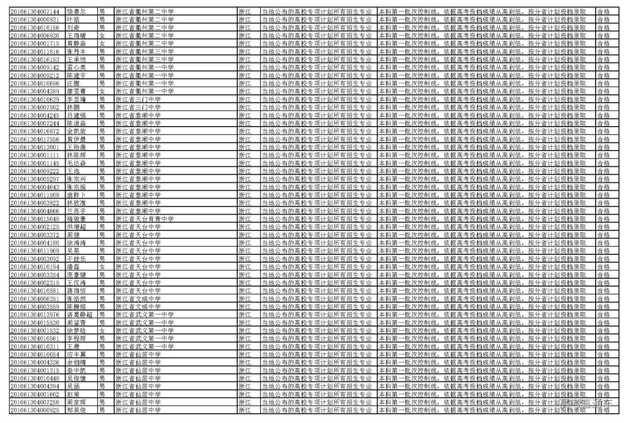 1595927401624845.jpg
