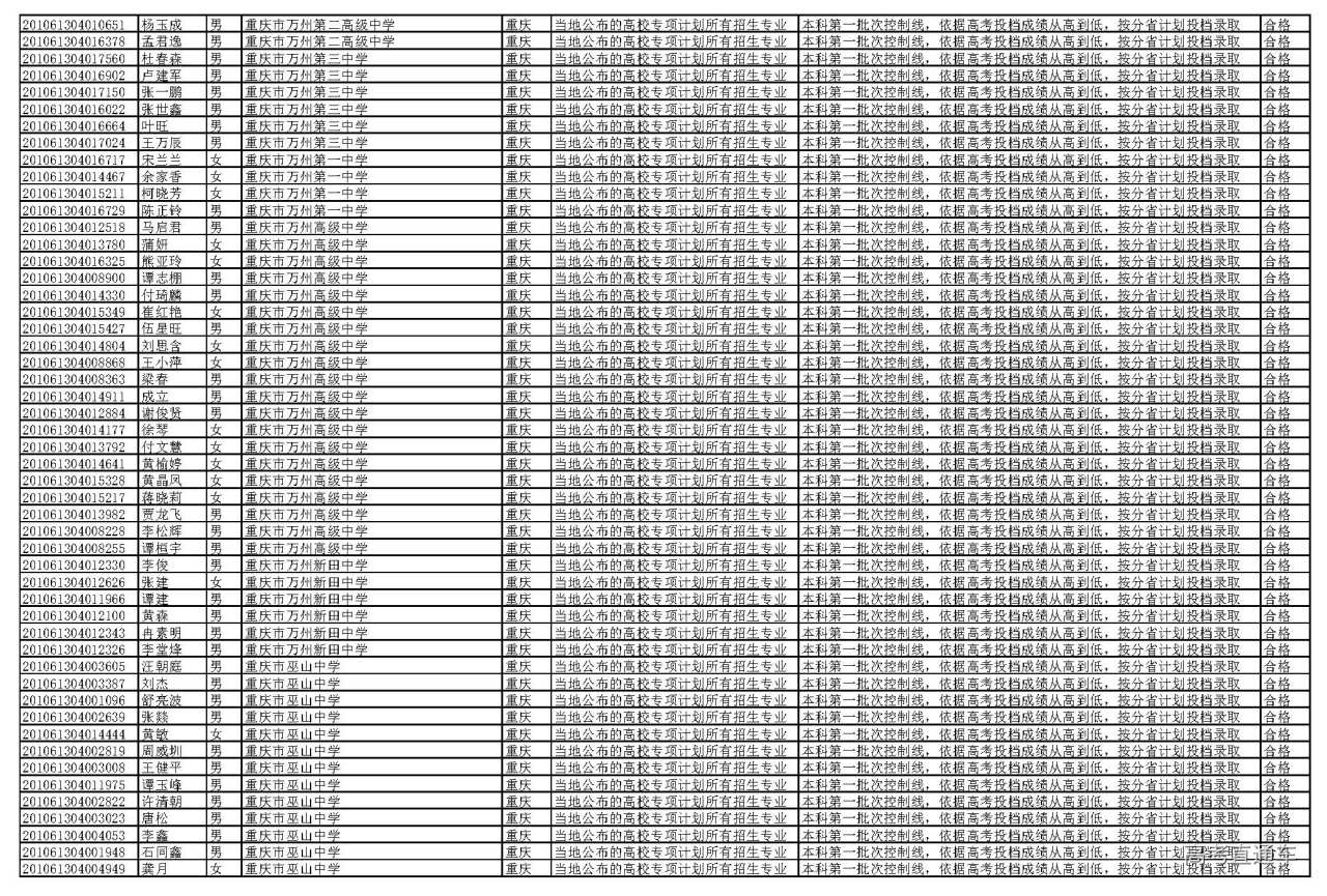 1595927402461366.jpg