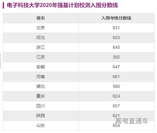 1595928460746713.png 图片.png