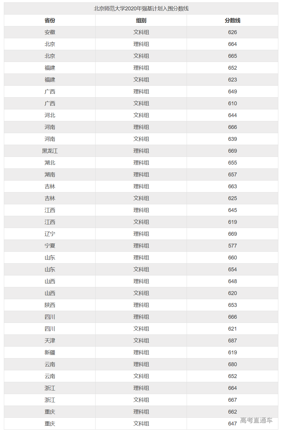 1595989412160567.png 图片.png