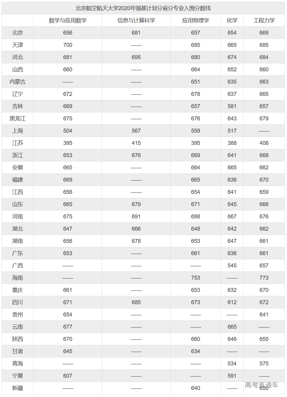 1595992036190741.png 图片.png