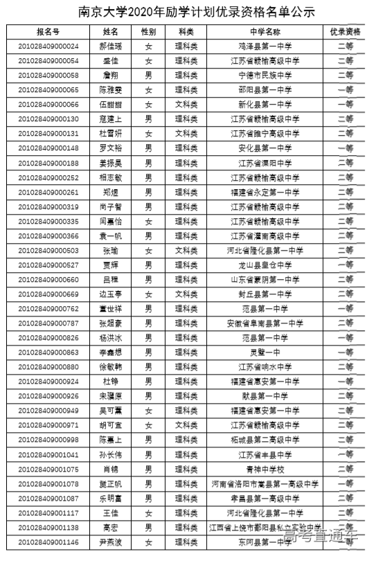 1595994712508399.png 图片.png