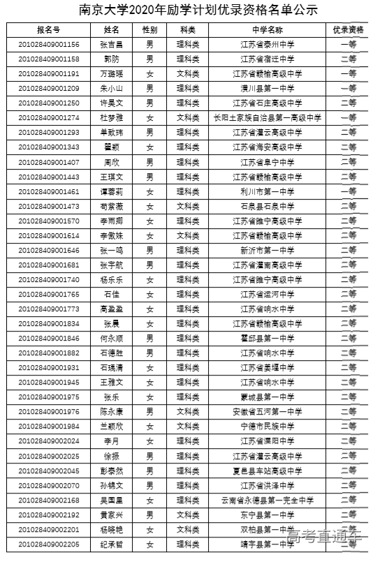 1595994727100162.png 图片.png