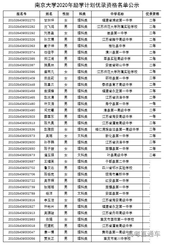 1595994733848676.png 图片.png