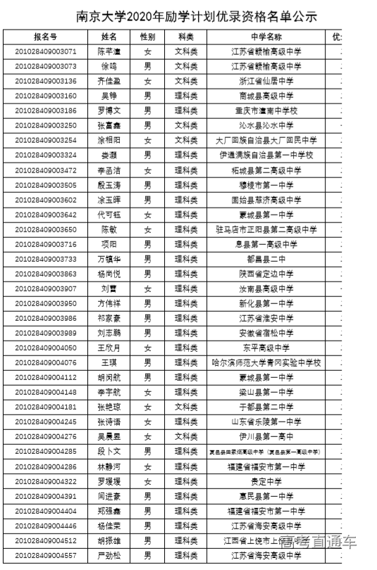 1595994740348232.png 图片.png