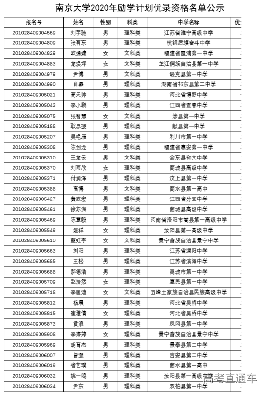 1595994751242312.png 图片.png
