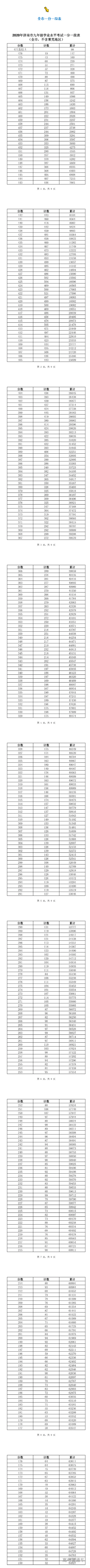 1596010493351578.png 图片.png