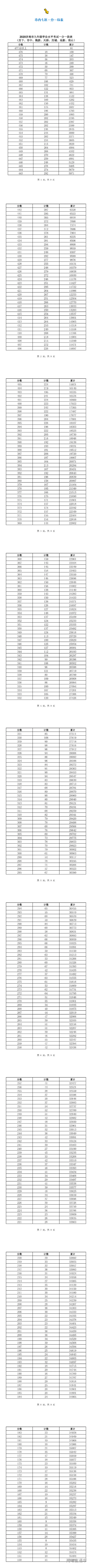 1596010554950083.png 图片.png