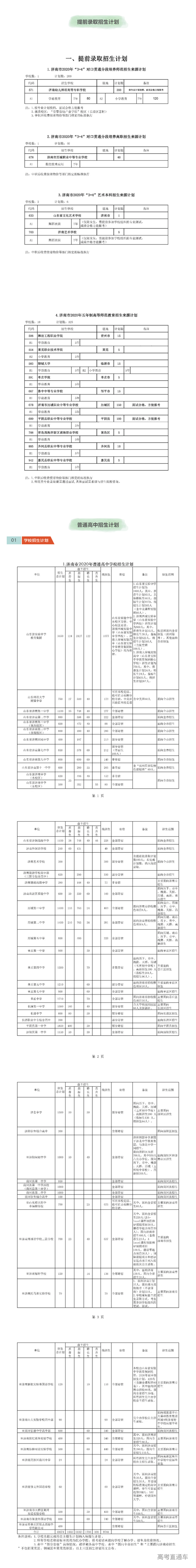 1596010642353141.png 图片.png