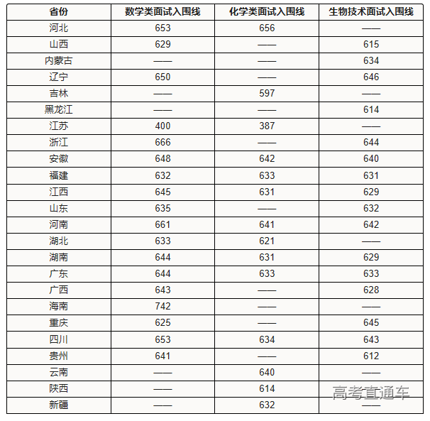 1596014997124754.png 图片.png