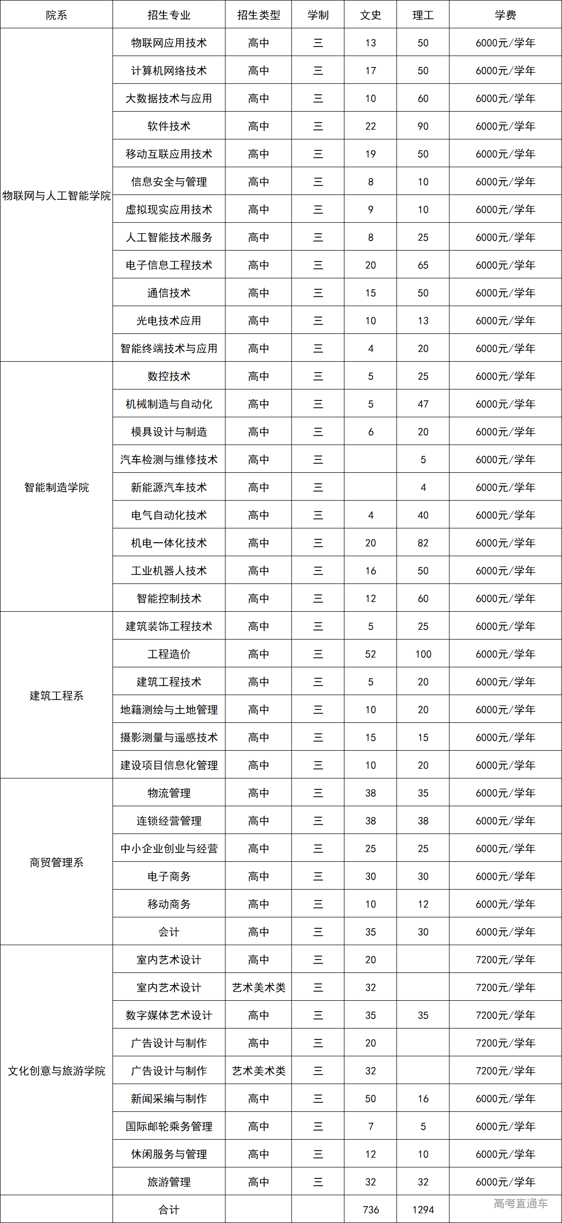 1596094583159978.png image.png