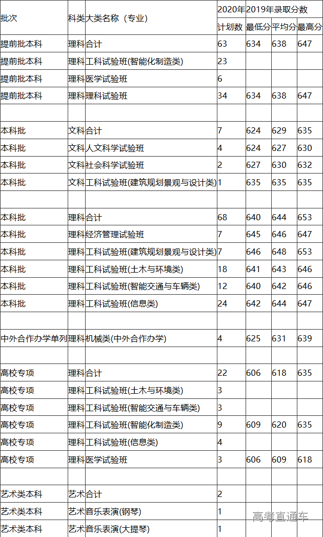 1596095835216932.png 图片.png