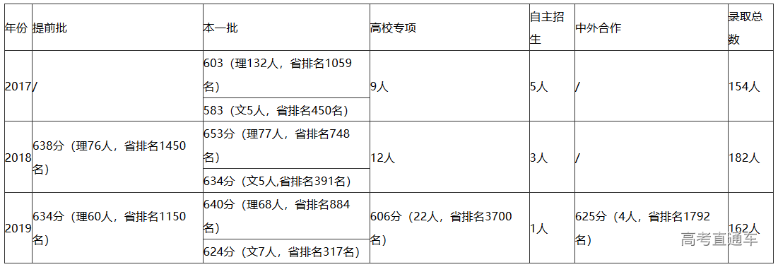 1596095869622709.png 图片.png