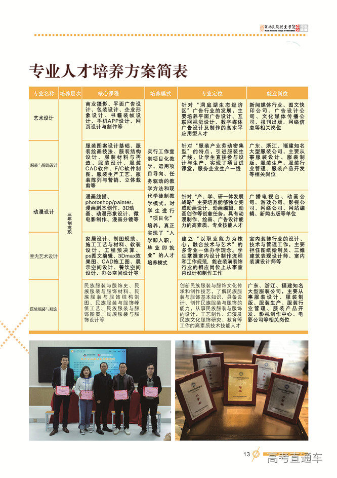 1588661274109047875.jpg 16.jpg