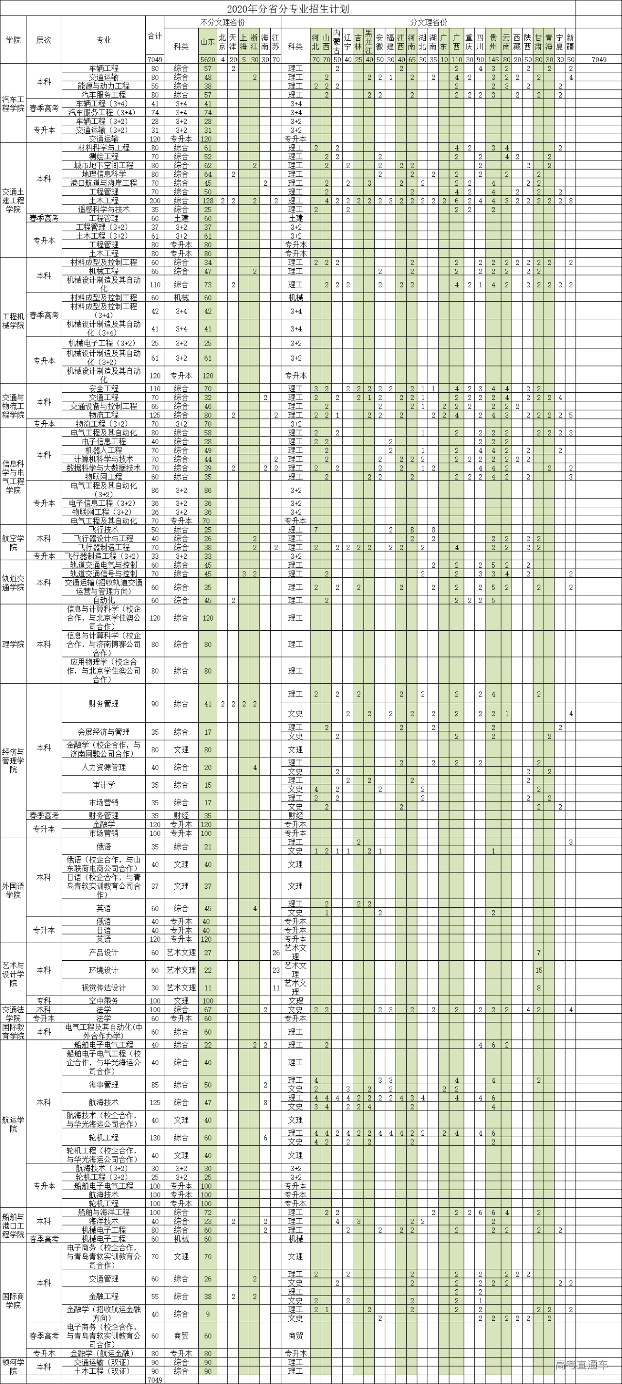 1596101055900846.png image.png