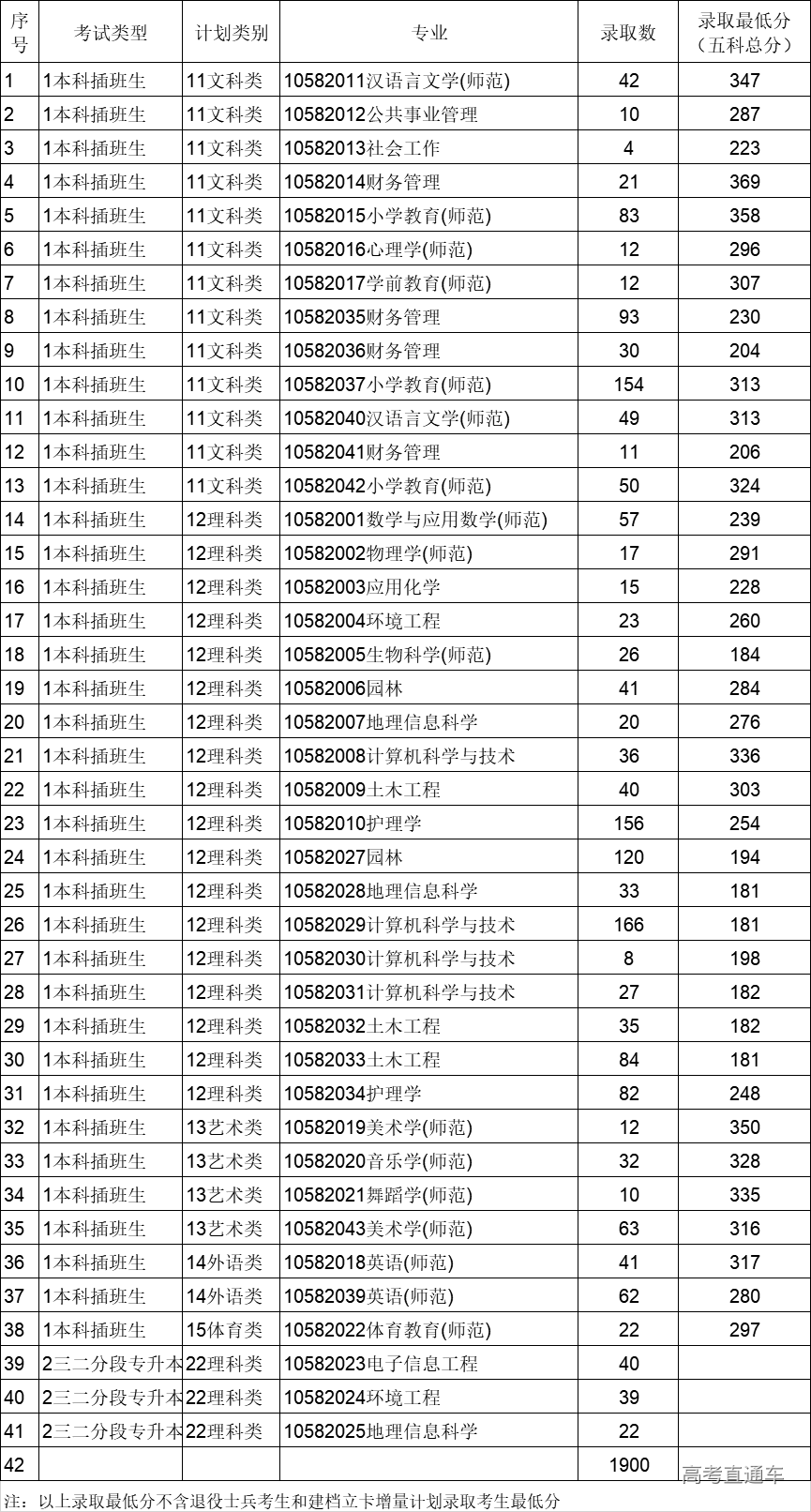 1596116865468109.png 图片.png