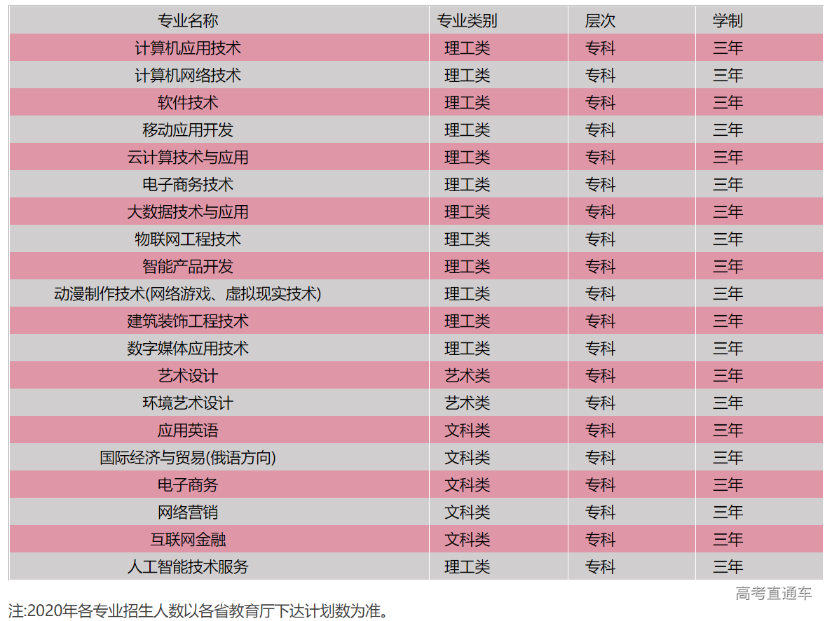 1596159967976881.png image.png