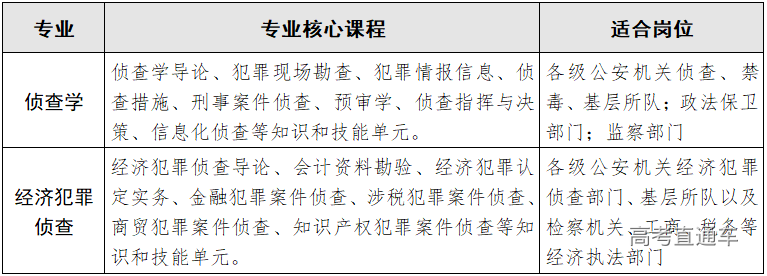 专业介绍1.png