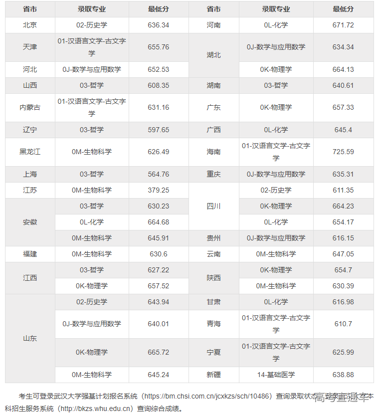 1596428729512712.png 图片.png