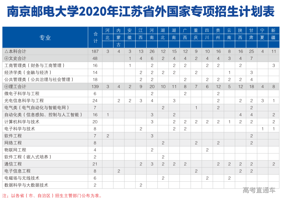 1596523247871614.png 图片.png