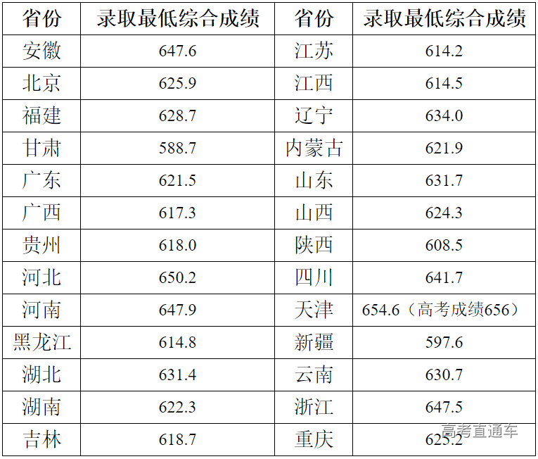 1596591832868306.png image.png