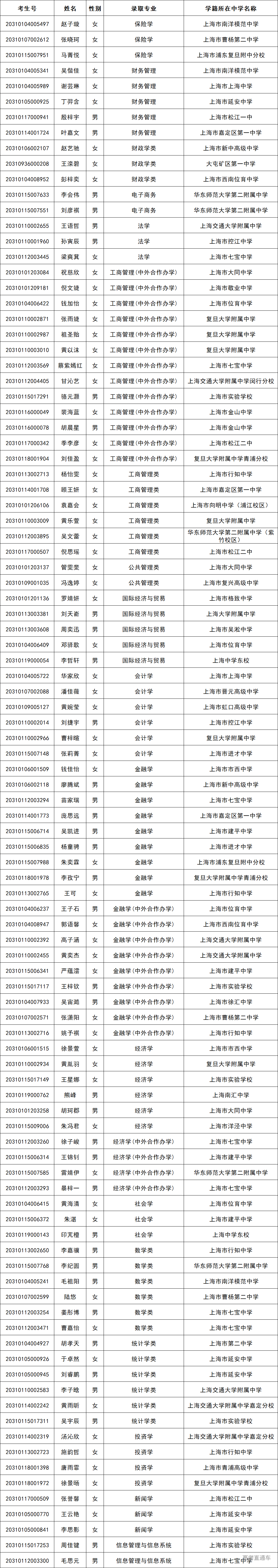 1596628043973750.png image.png