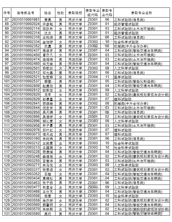 1596688453770674.png 图片.png