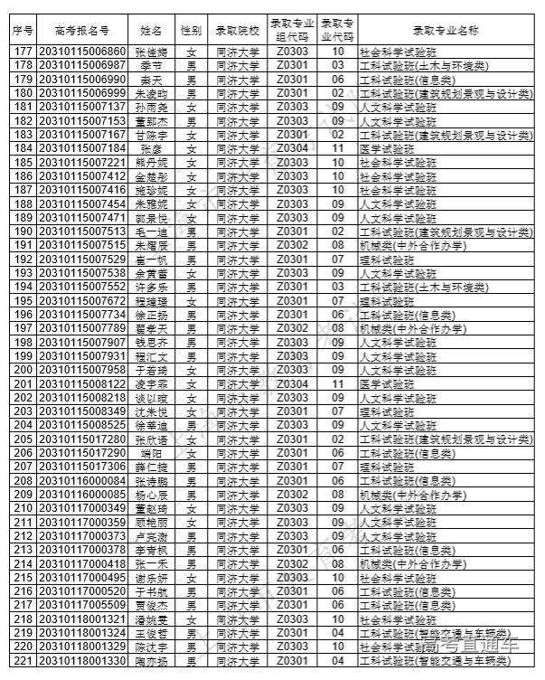 1596688497678511.png 图片.png