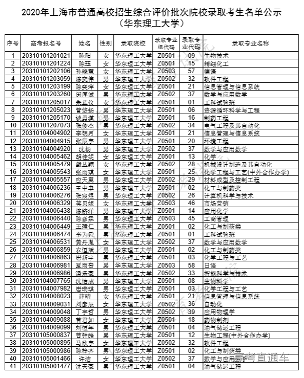 1596688641773181.png 图片.png