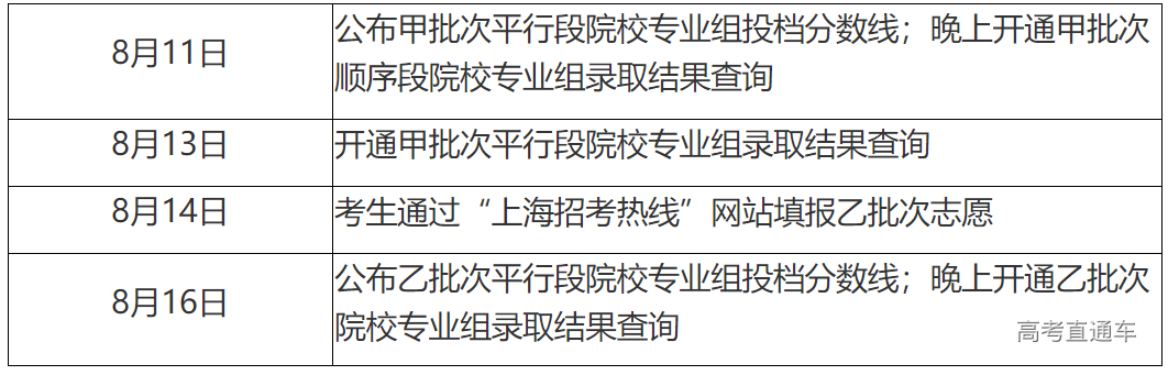 1596711255633449.png image.png