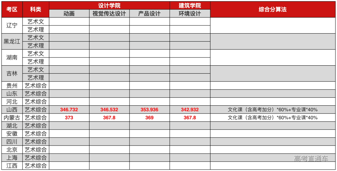 1596779214238066.png 图片.png