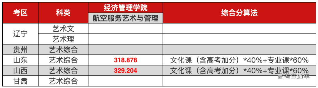 1596779221652118.png 图片.png