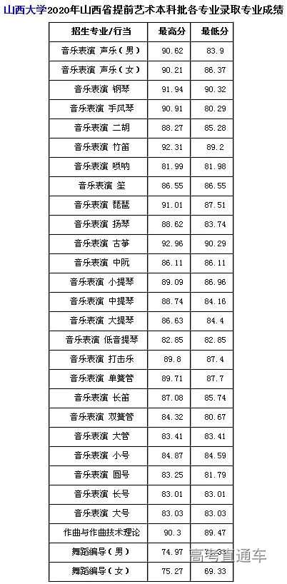 1596779308280970.png 图片.png