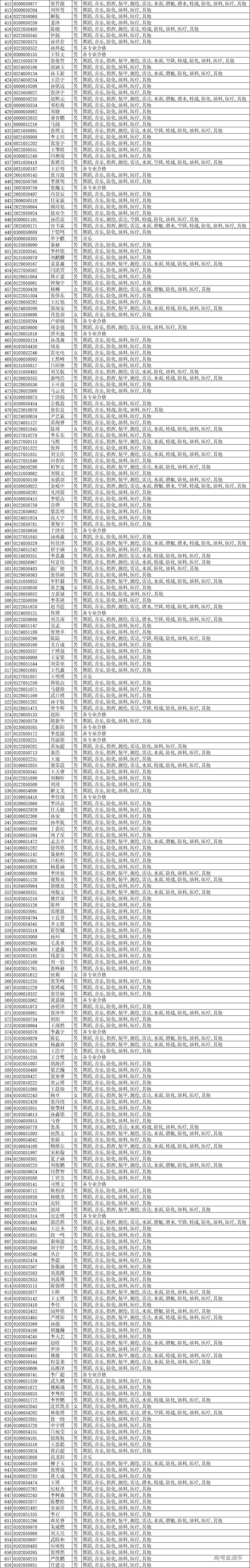 1596781362600146.png 图片.png