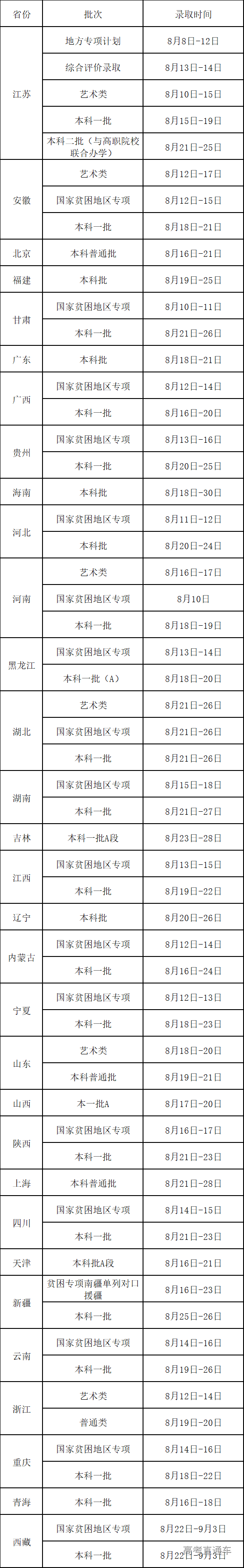 1596781715606524.png image.png