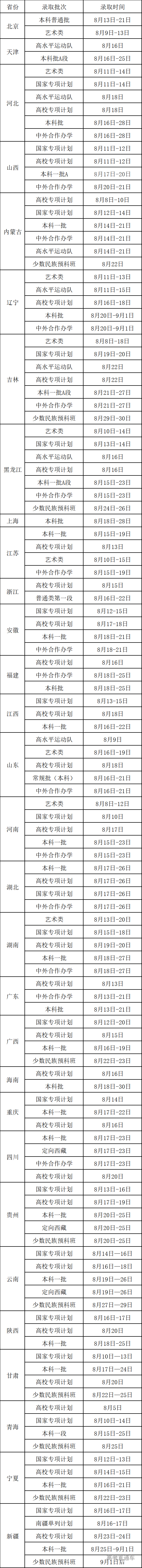 1596788317694550.png image.png