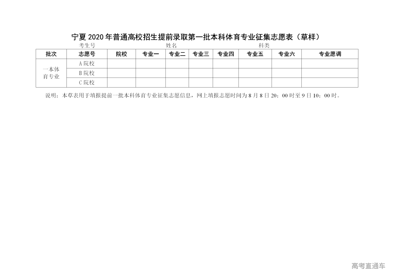 1596881663404182.png 《宁夏2020年普通高校招生提前录取第一批本科体育专业征集志愿表》(草样)_01.png