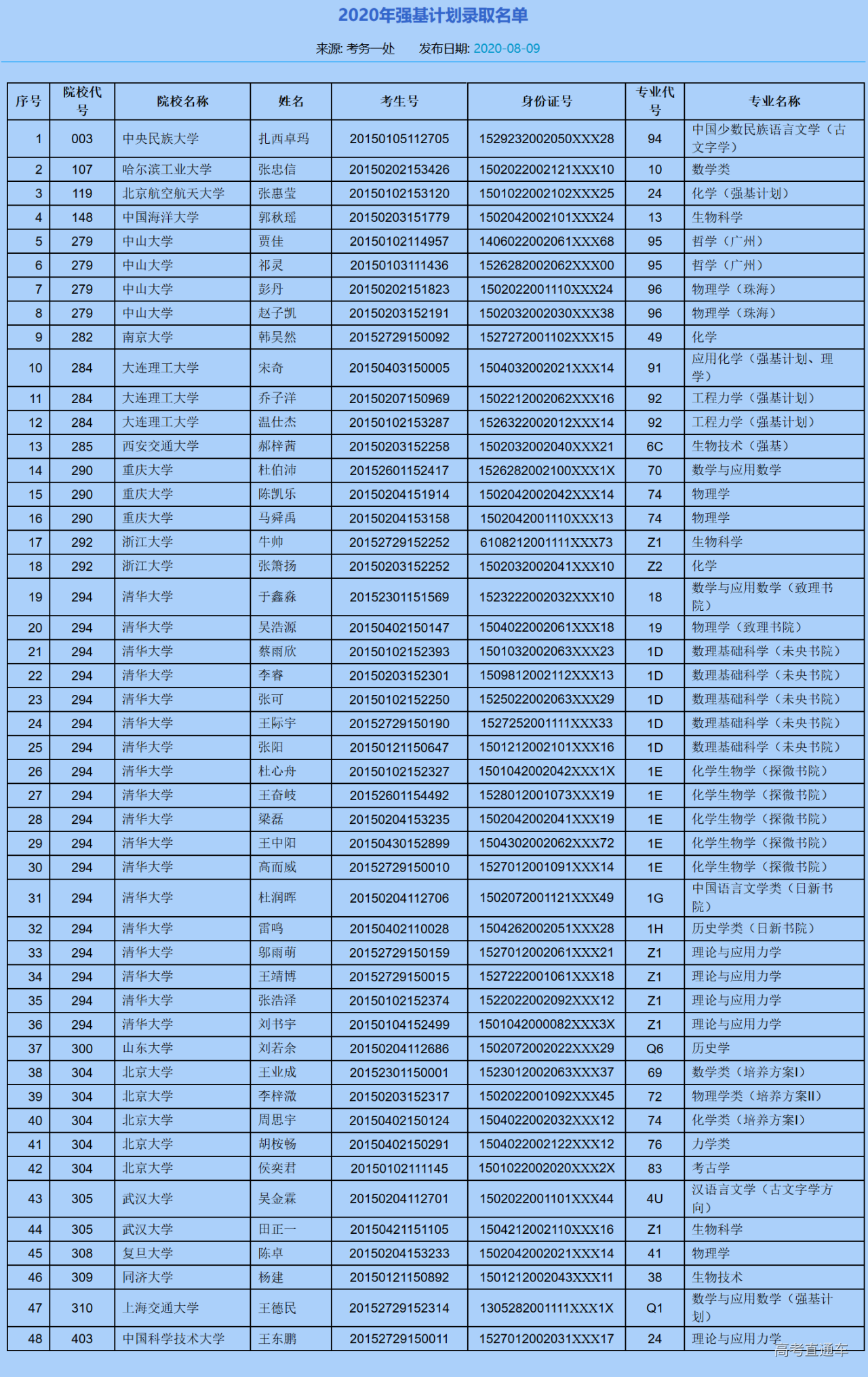 1596960402288087.png 啊啊.png