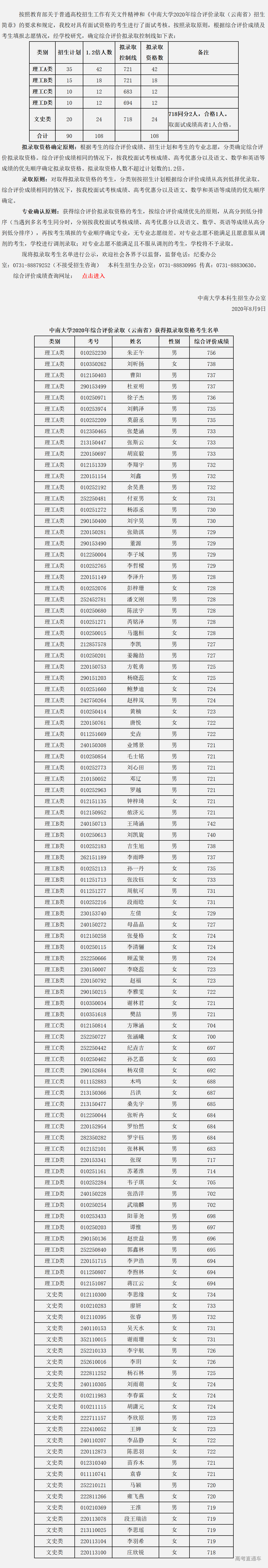 1596969569755406.png 中南.png