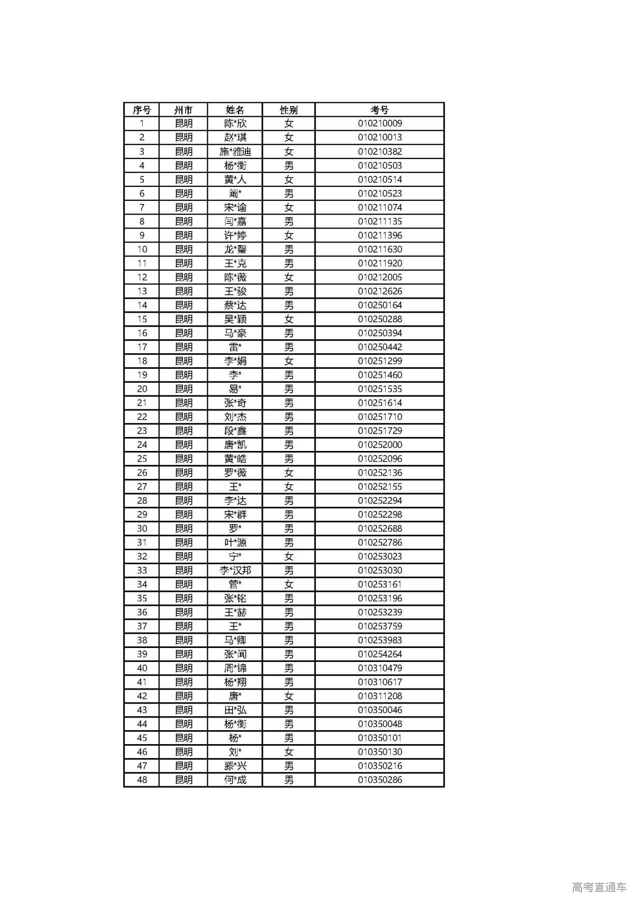 1597049428643010.jpg f0d38a6012465857_页面_01.jpg