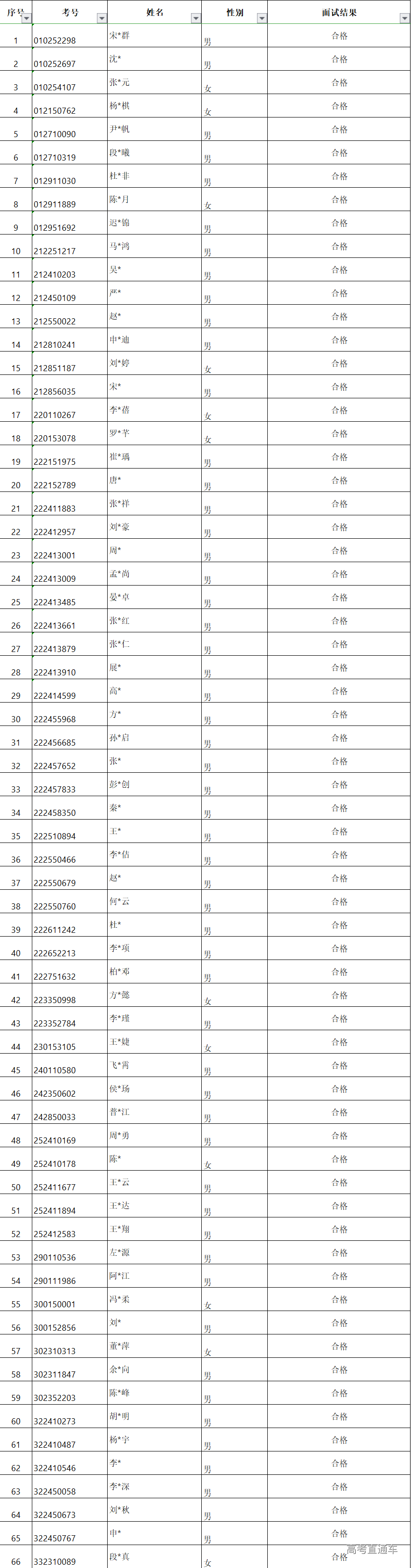 1597126278832147.png 图片.png