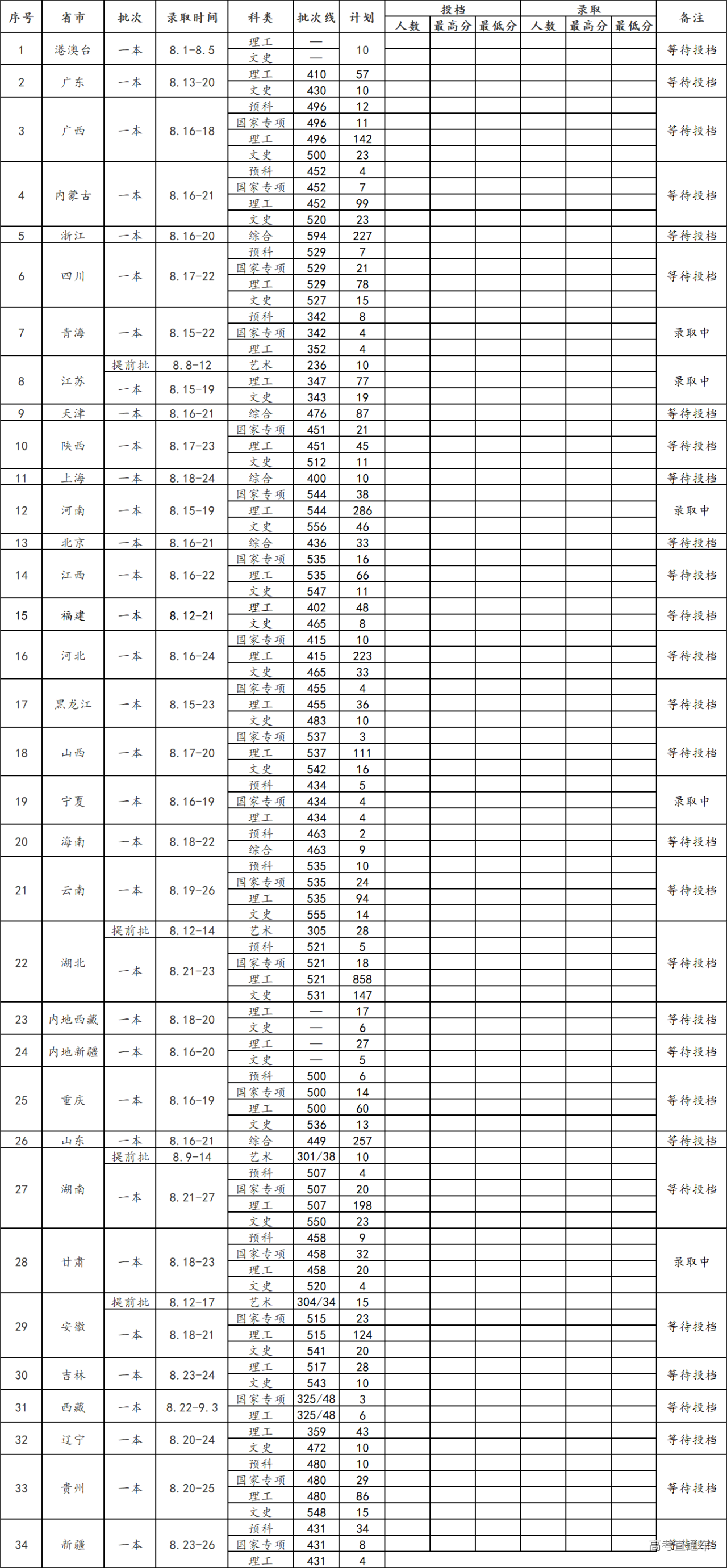 1597134456198954.png image.png