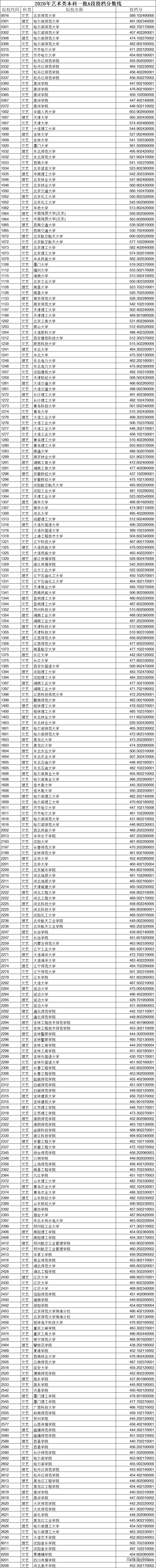 1597135242529019.png 图片.png